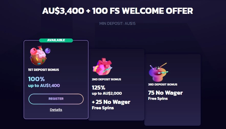 Current 21bit Australia bonuses page with welcome and recurring promotion cards